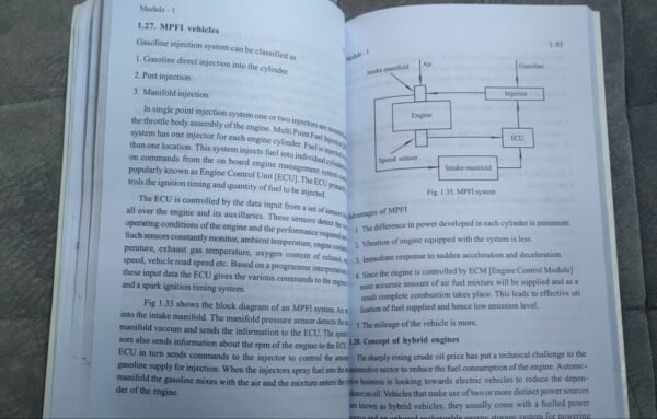 Basics of Mechanical Engineering