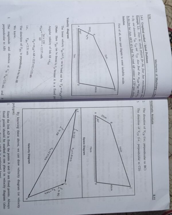 Mechanics of Machinery