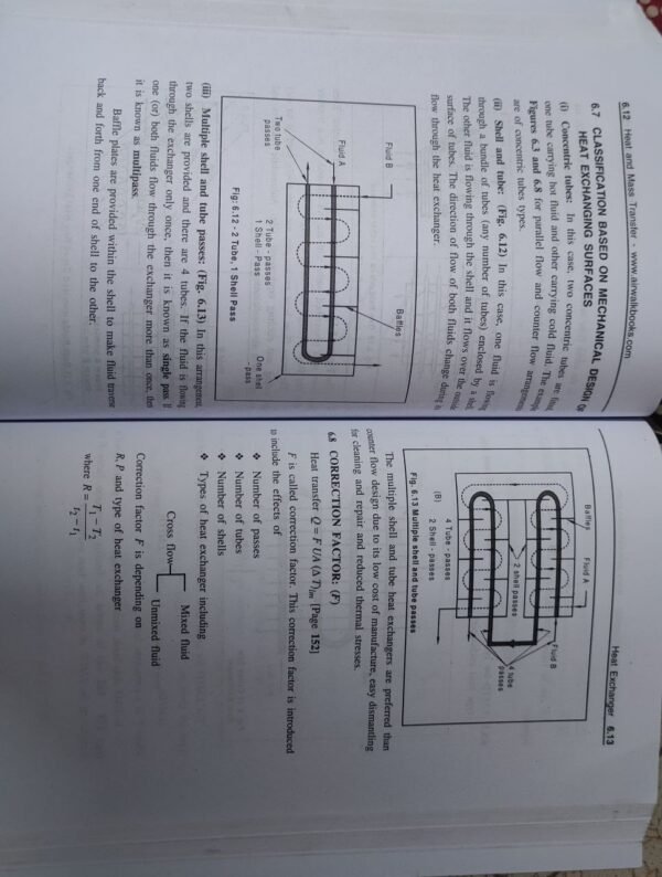 Heat and Mass Transfer