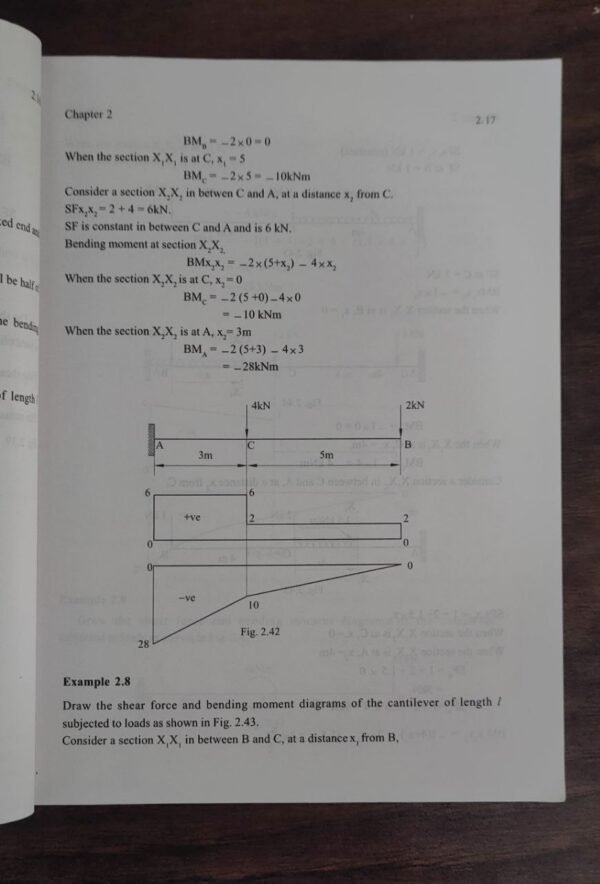 Mechanics of Solids